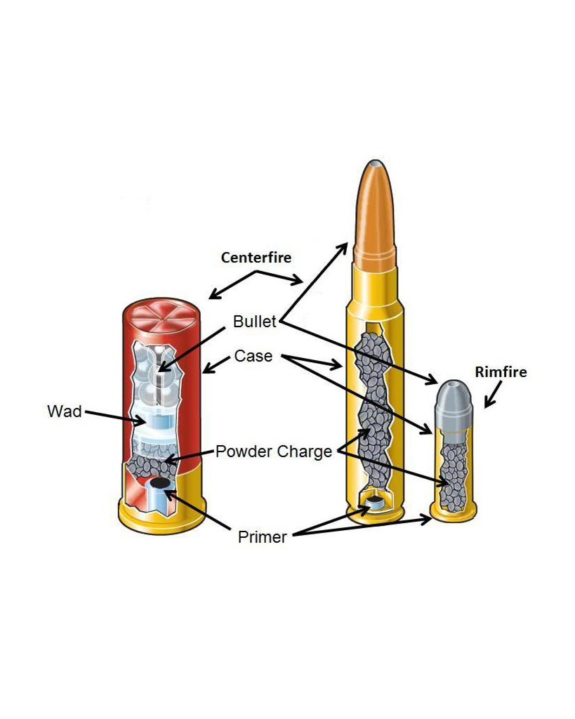 Cartridge-Components-Labeled-1024px